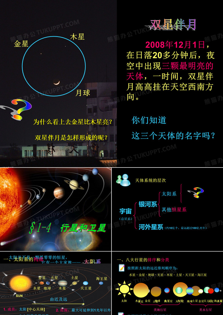 行星与卫星