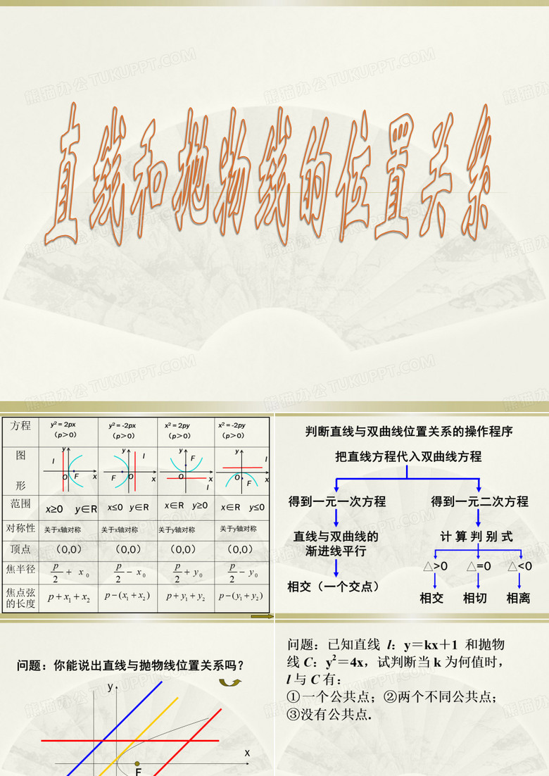 直线与抛物线