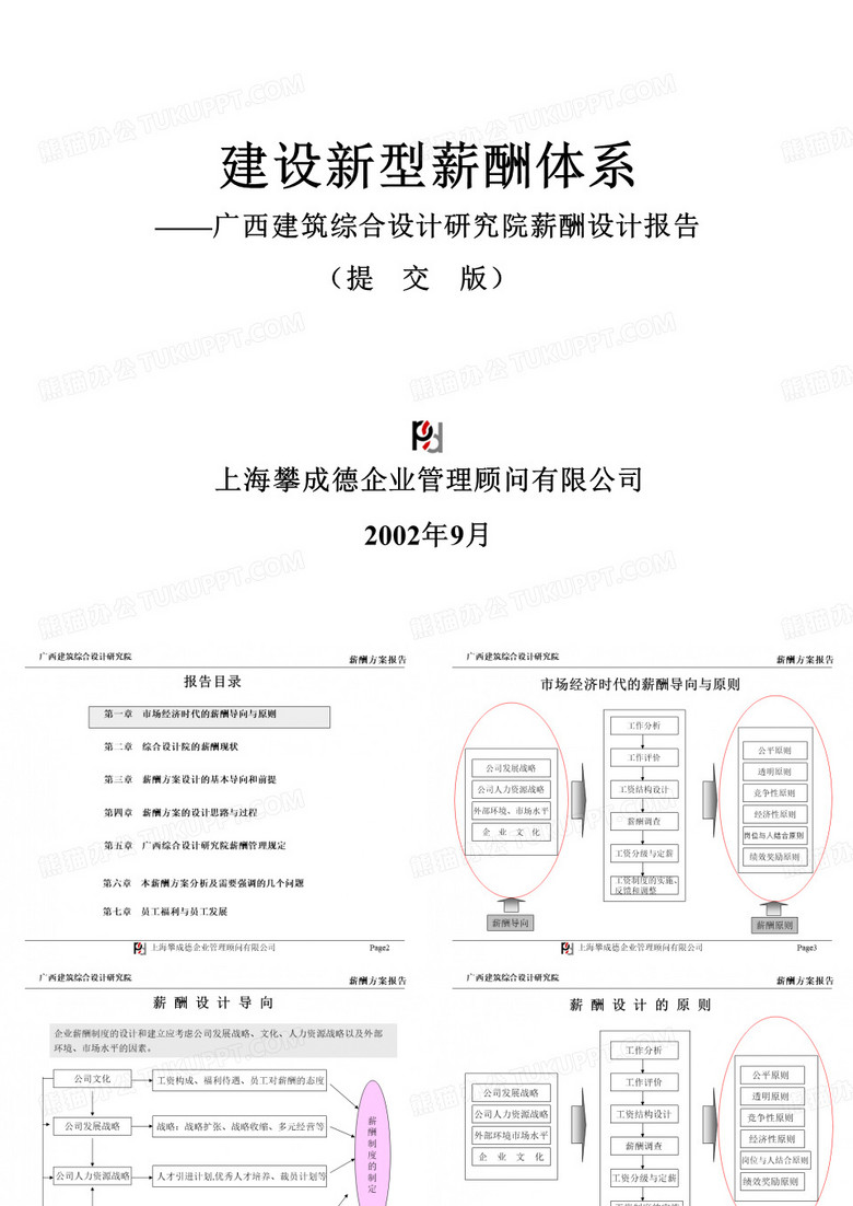 薪酬方案报告