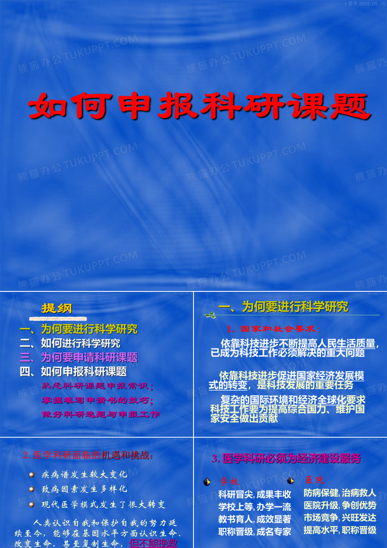 申报科研课题. 熟悉科研课题申报常识