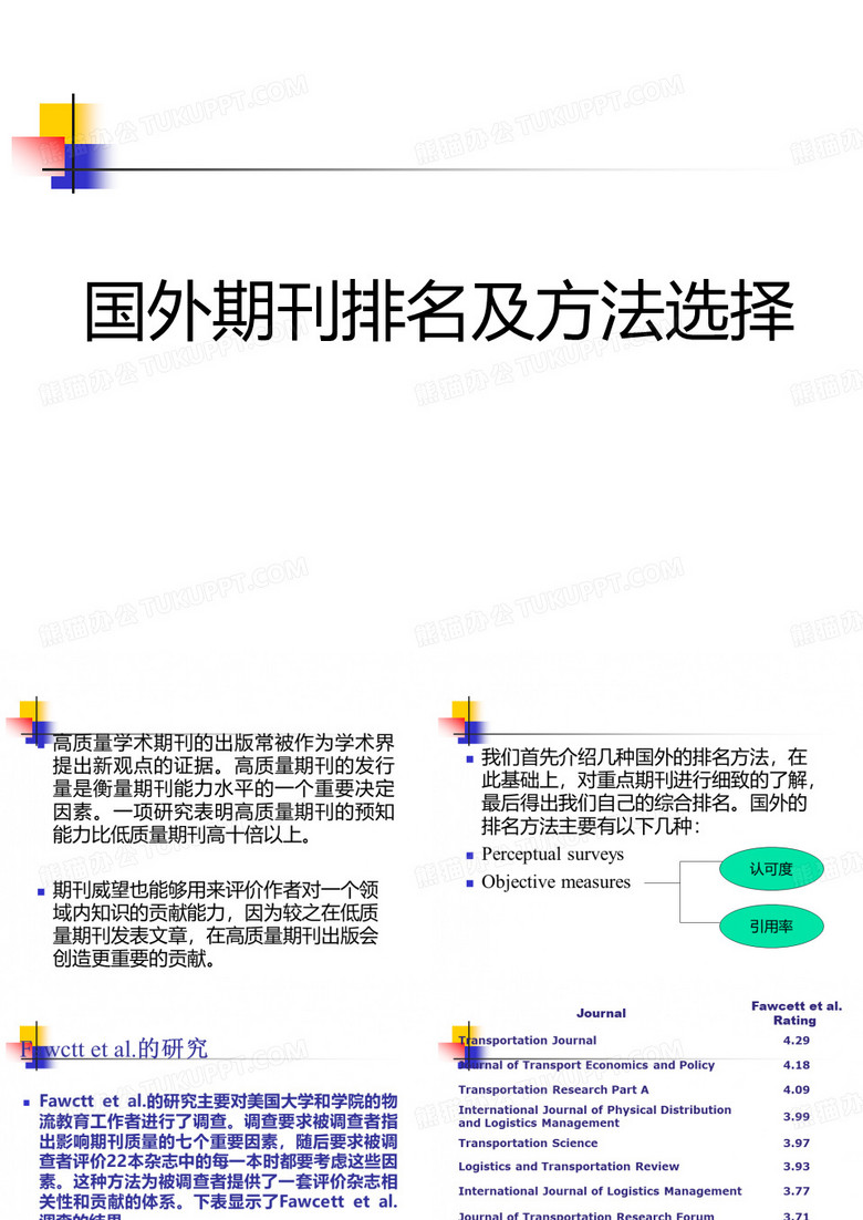 物流期刊排名