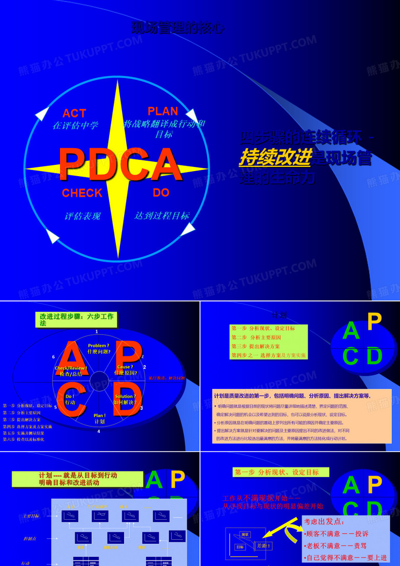 持续改善的工作方法