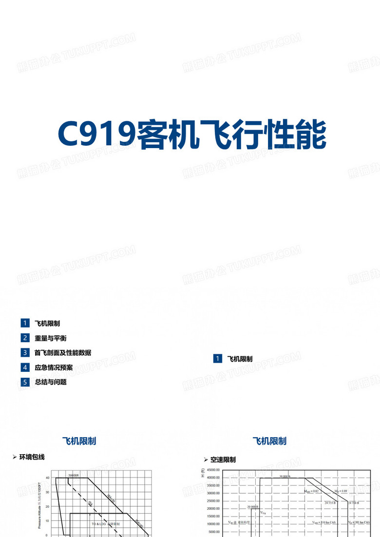 C919客机机组培训-飞行性能