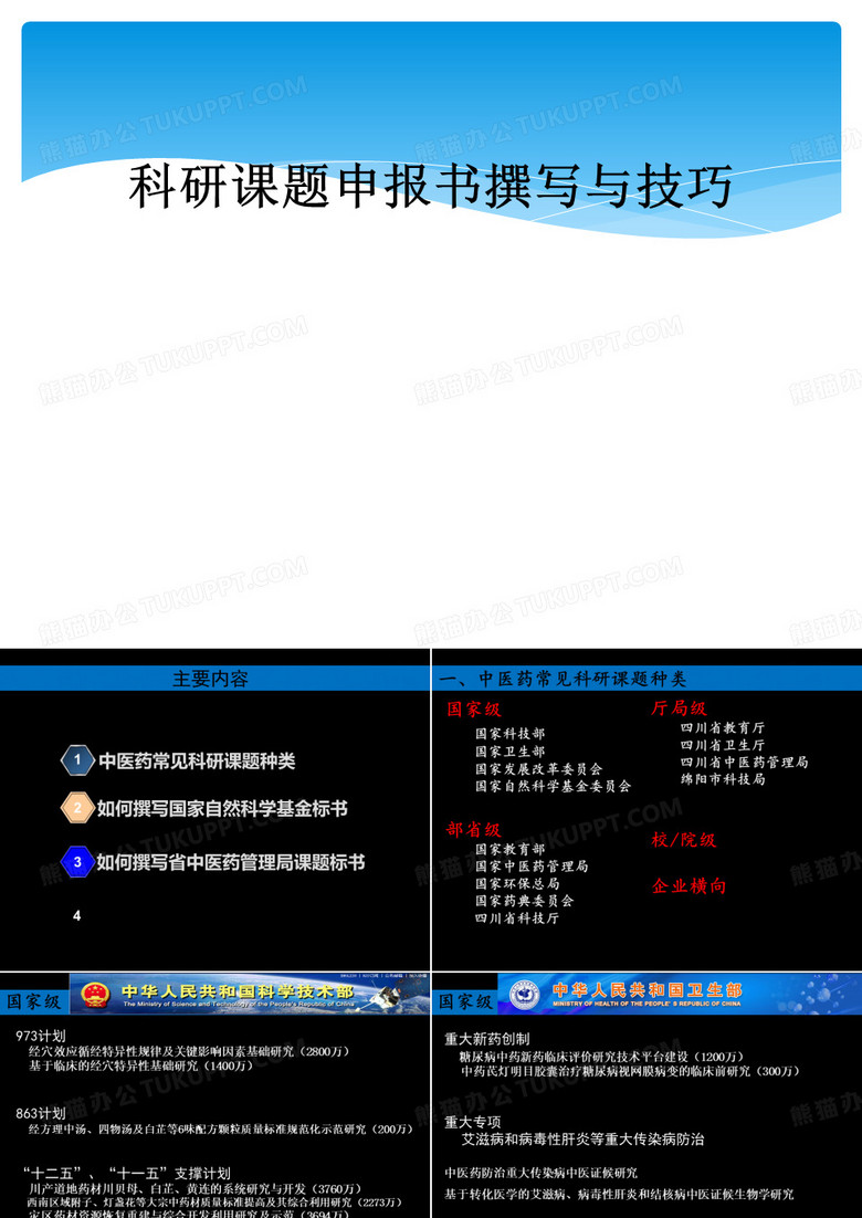 科研课题申报书撰写与技巧