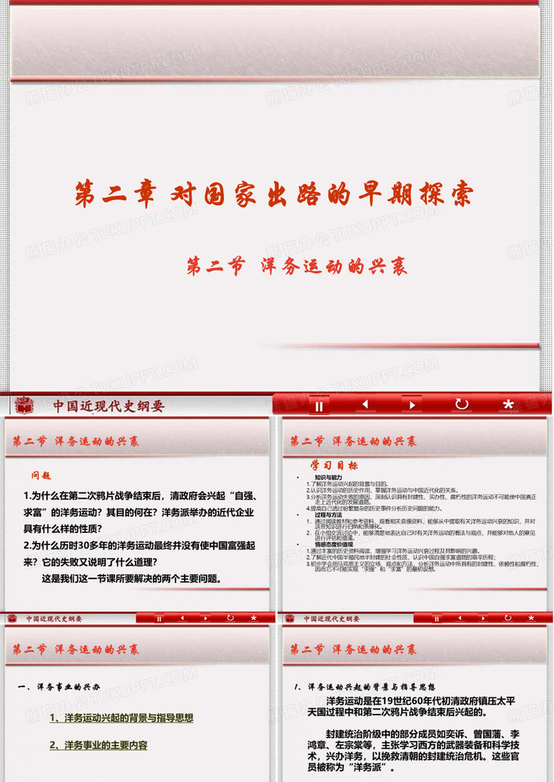 洋务运动的兴衰