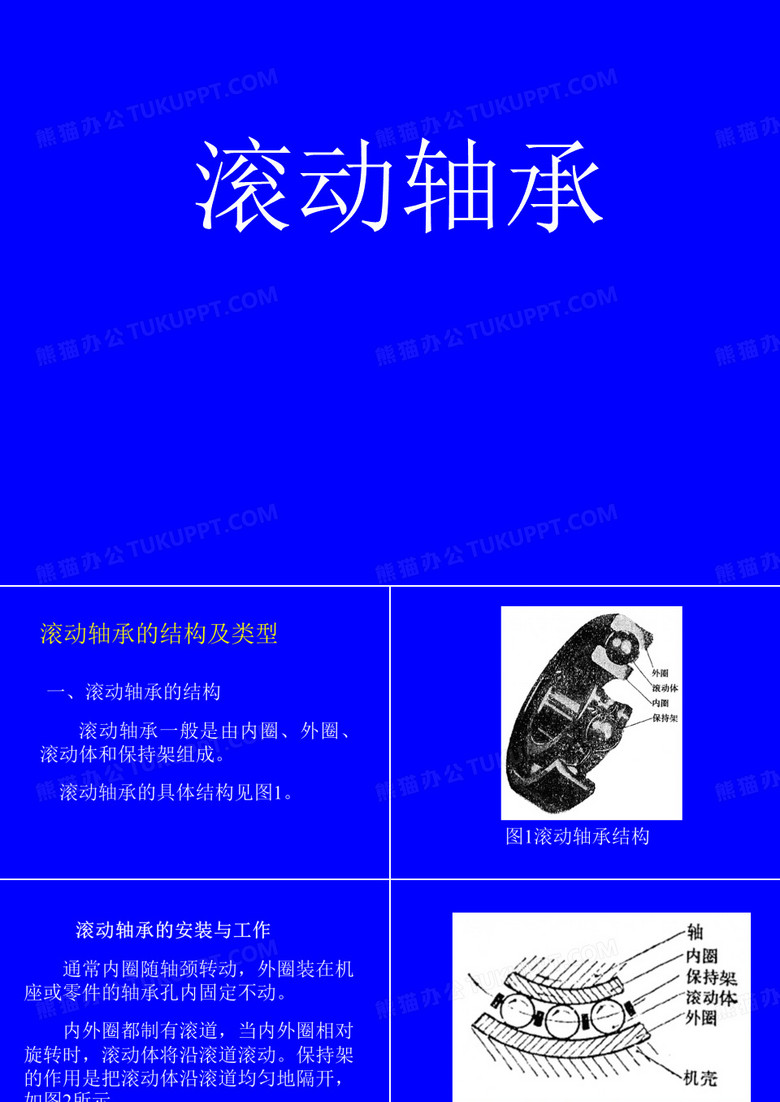 滚动轴承-滚动轴承的结构及类型_