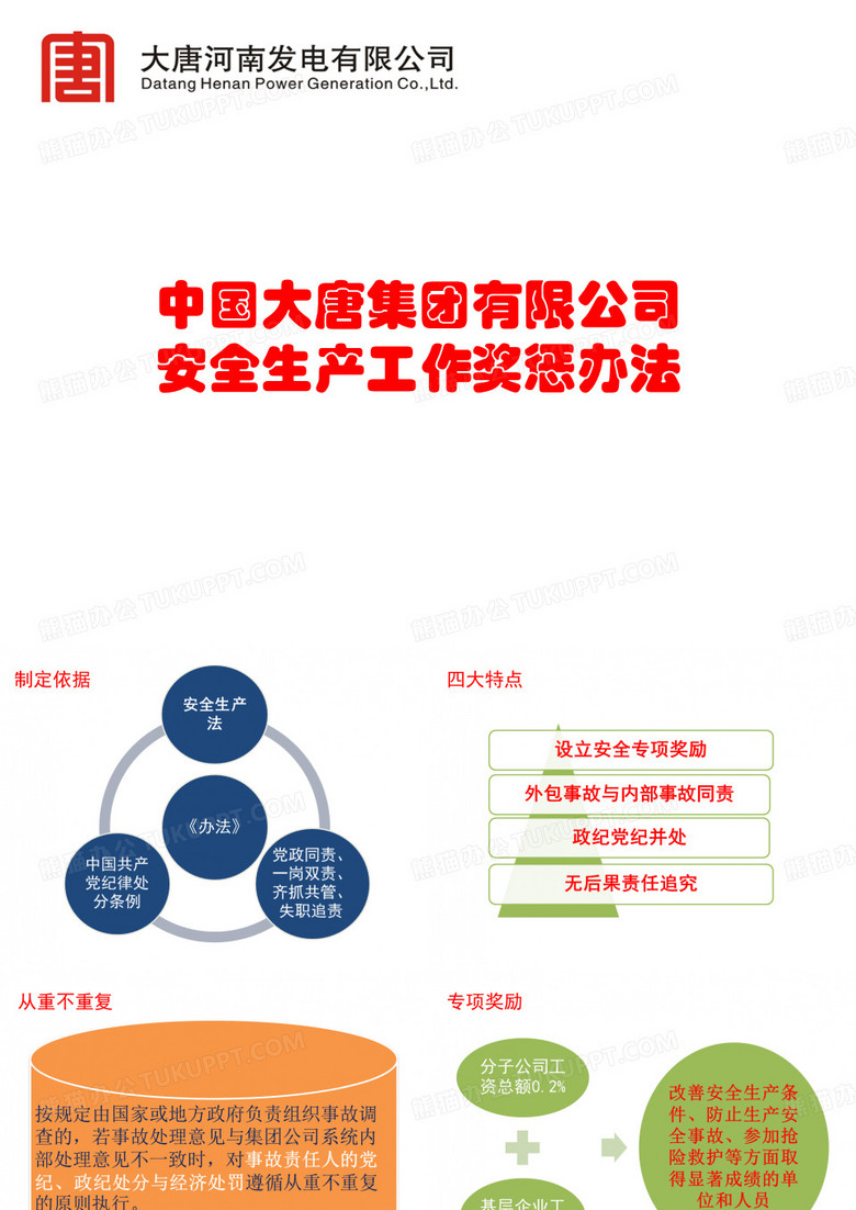 安全生产奖惩宣贯