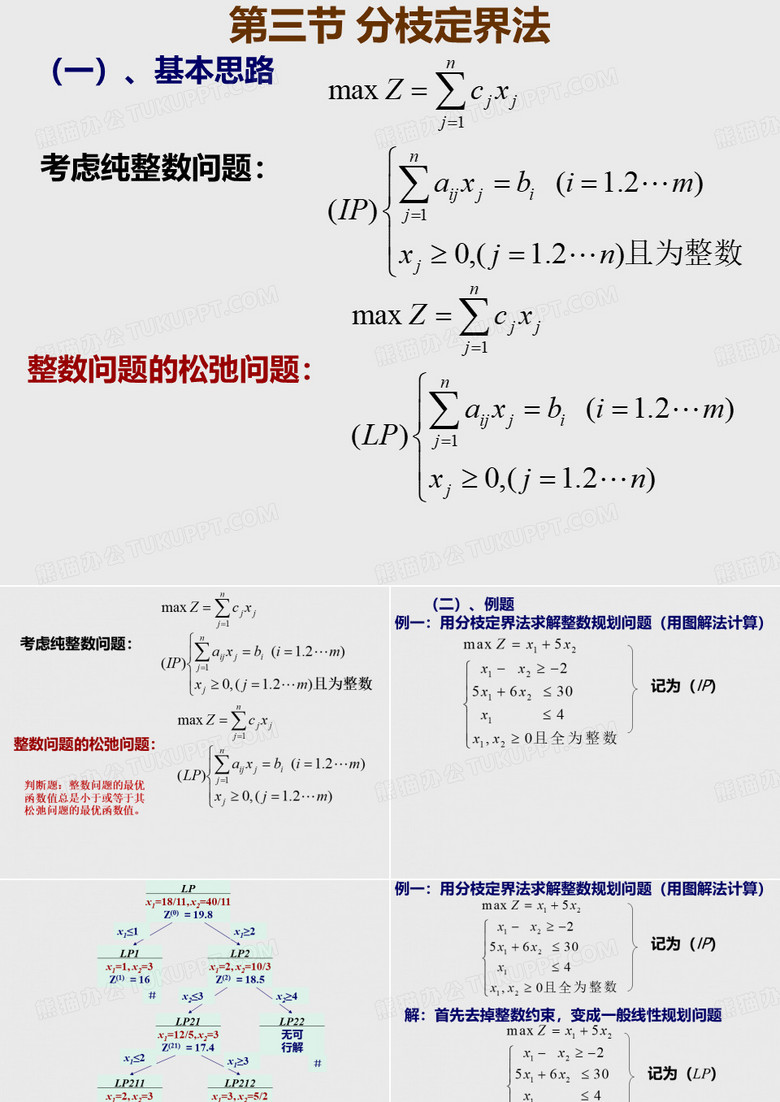 分支定界法