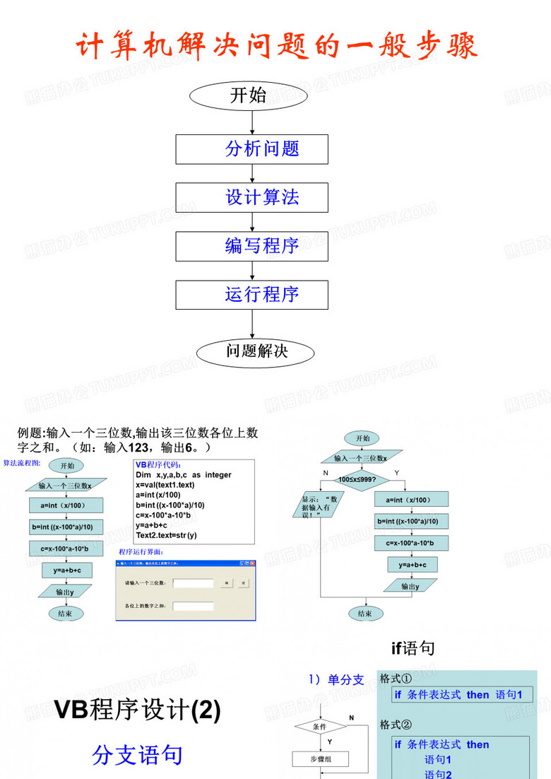 分支语句