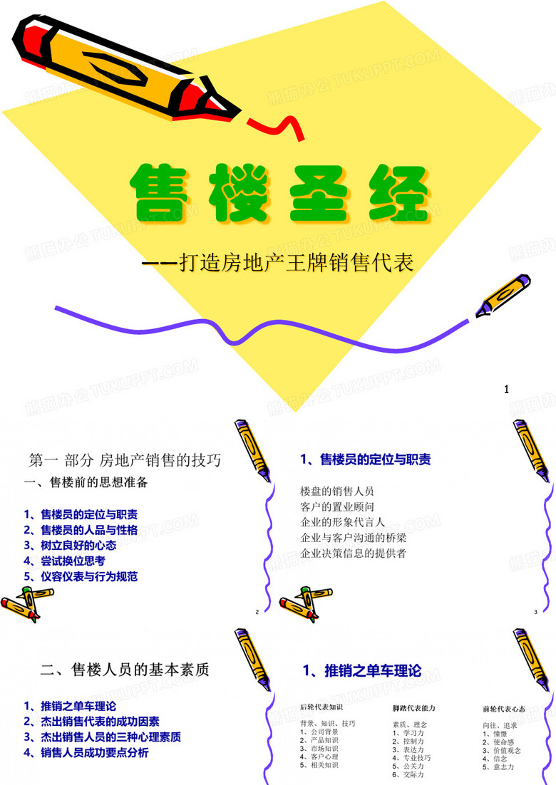 售楼圣经打造房地产王牌销售代表