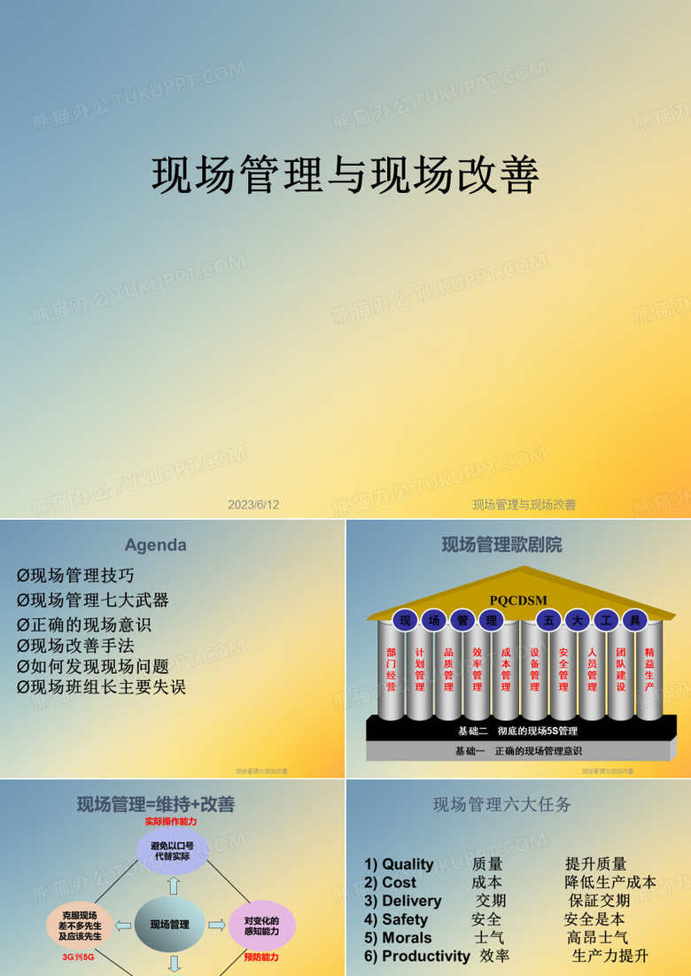 现场管理与现场改善