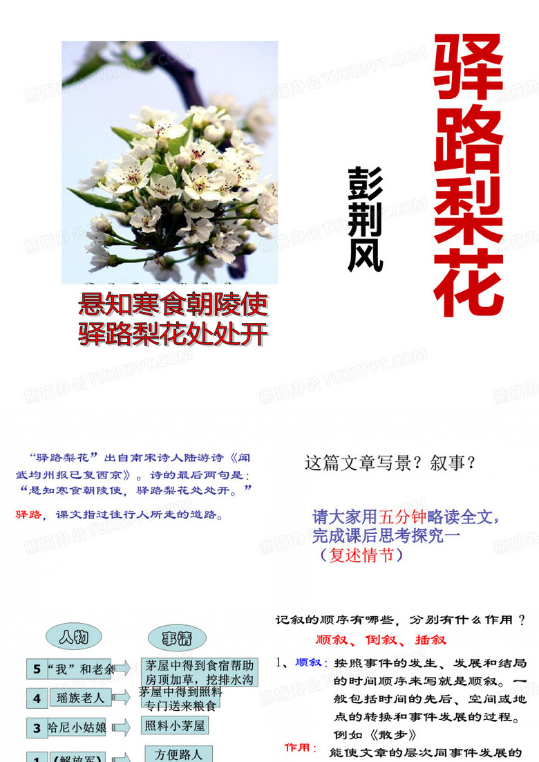 驿路梨花课件