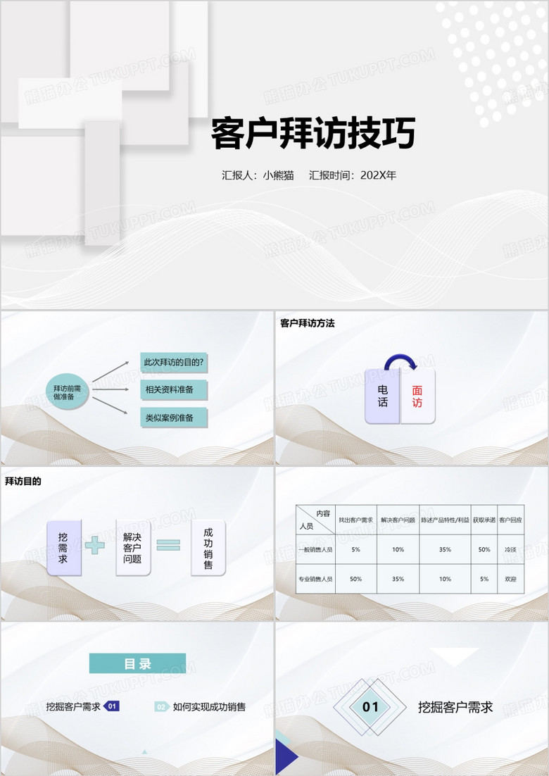 简约客户拜访技巧PPT模板