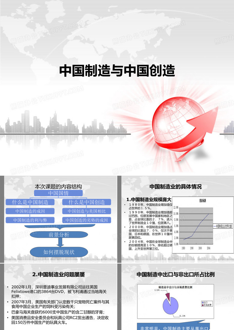 中国制造与中国创造