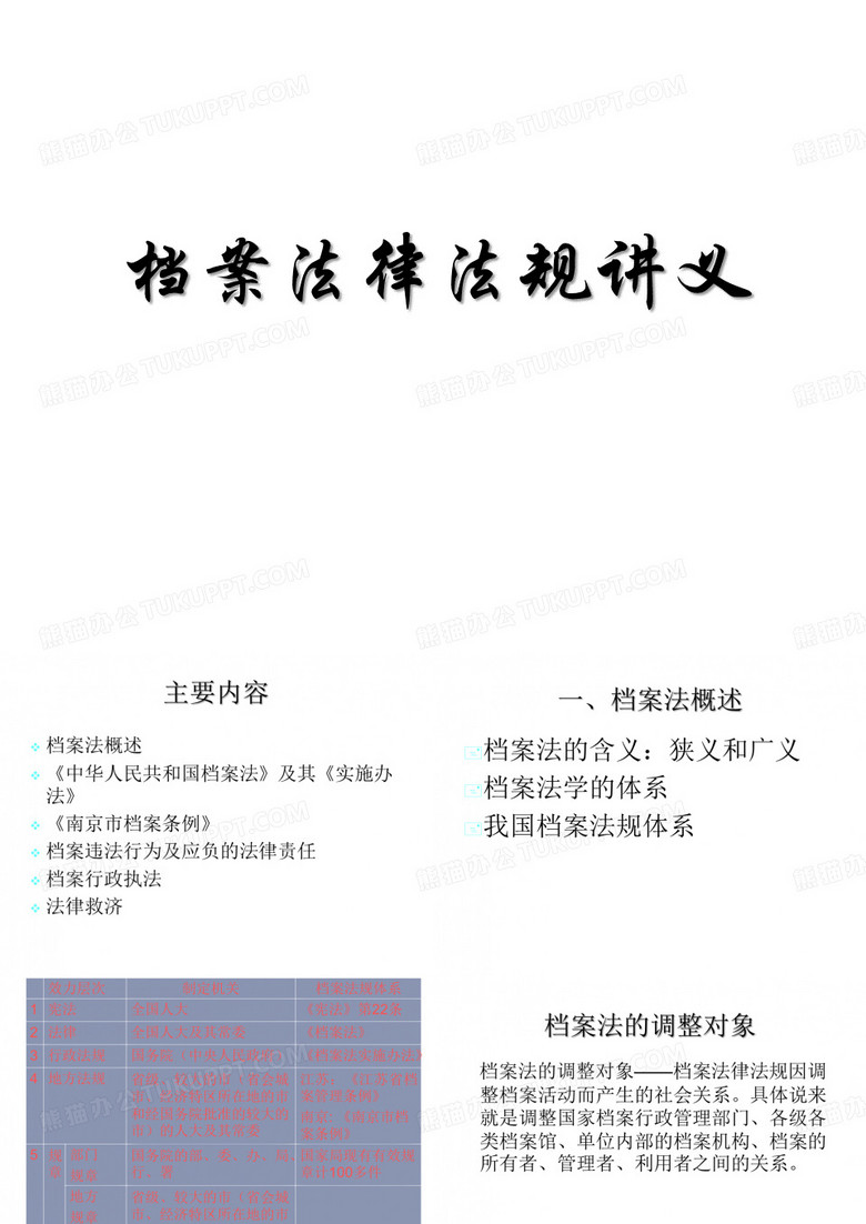 中华人民共和国档案法(岗培)