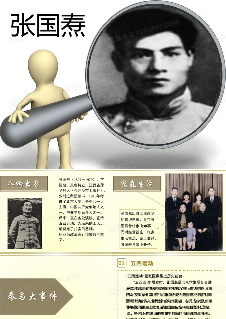 近代史——张国焘