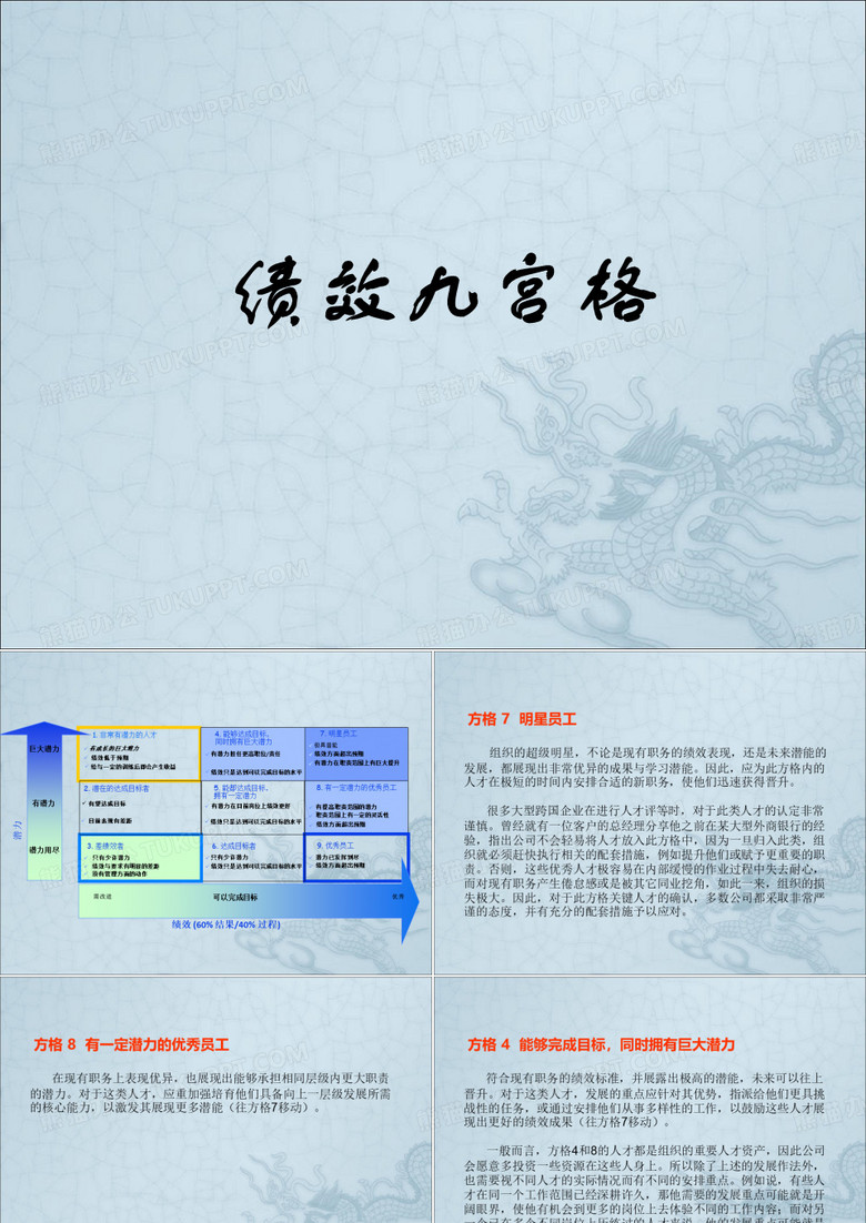 绩效九宫格