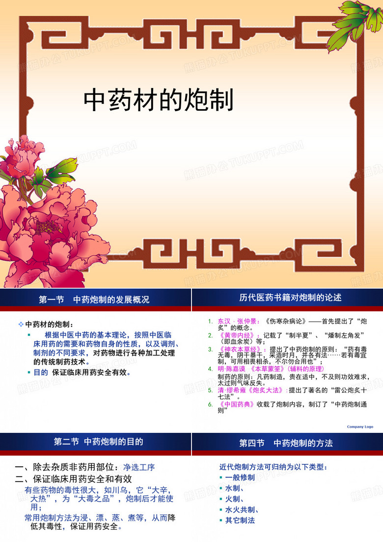 中药材的炮制