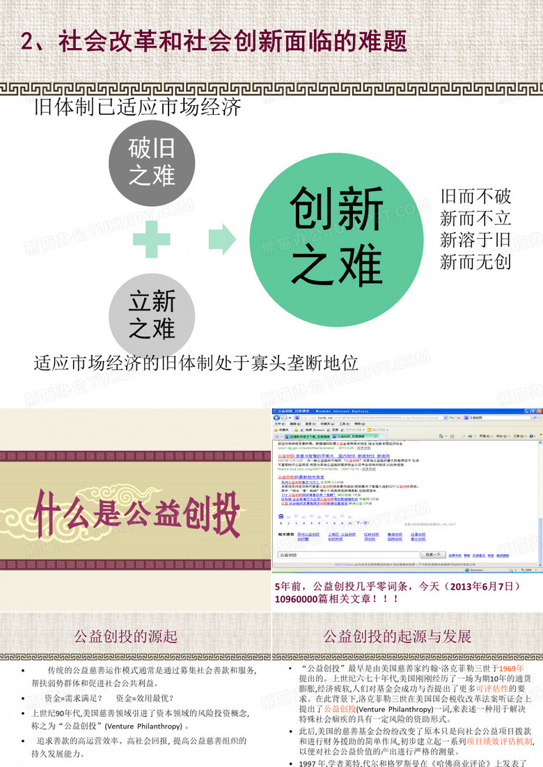 公益创投与公益项目的运行与管理