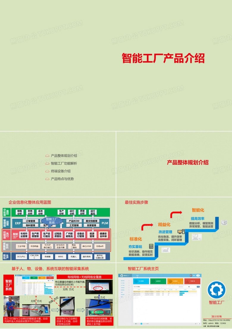 智能工厂产品介绍