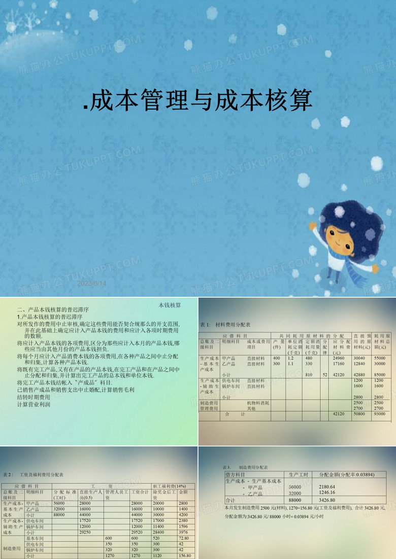 .成本管理与成本核算