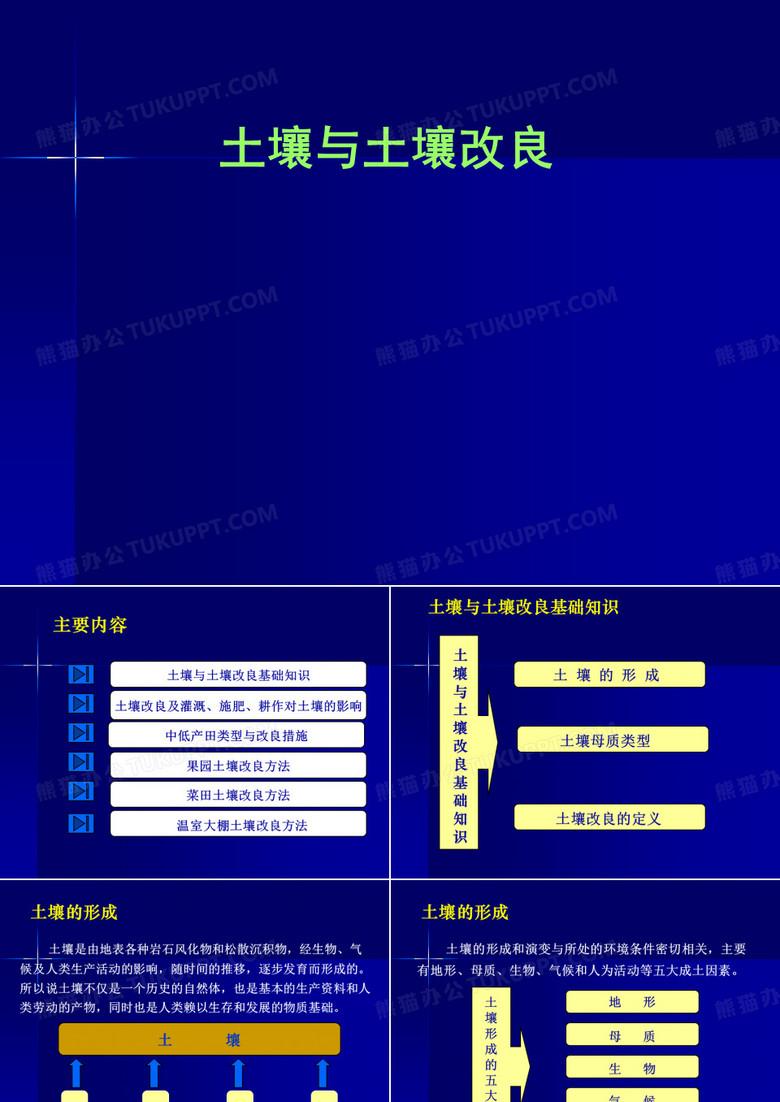 土壤与土壤改良