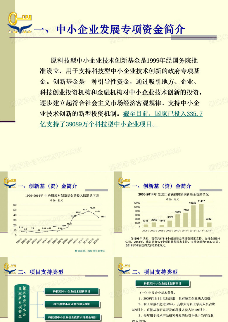 项目申报流程