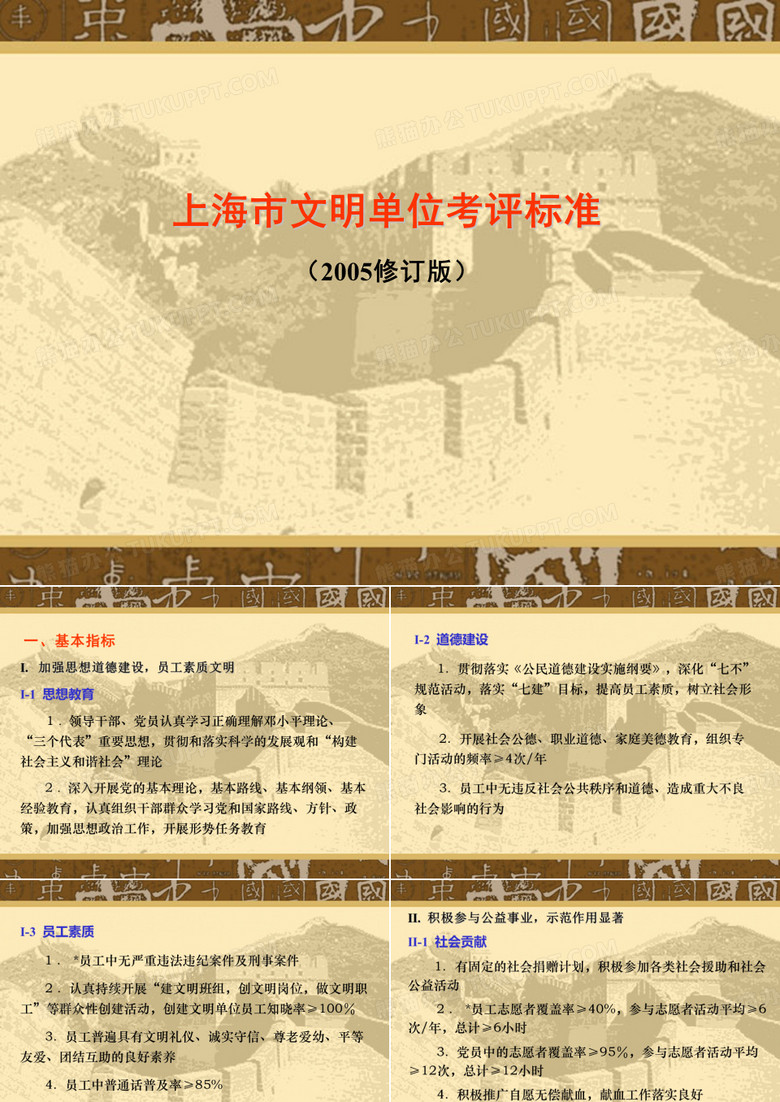 上海市文明单位考评标准