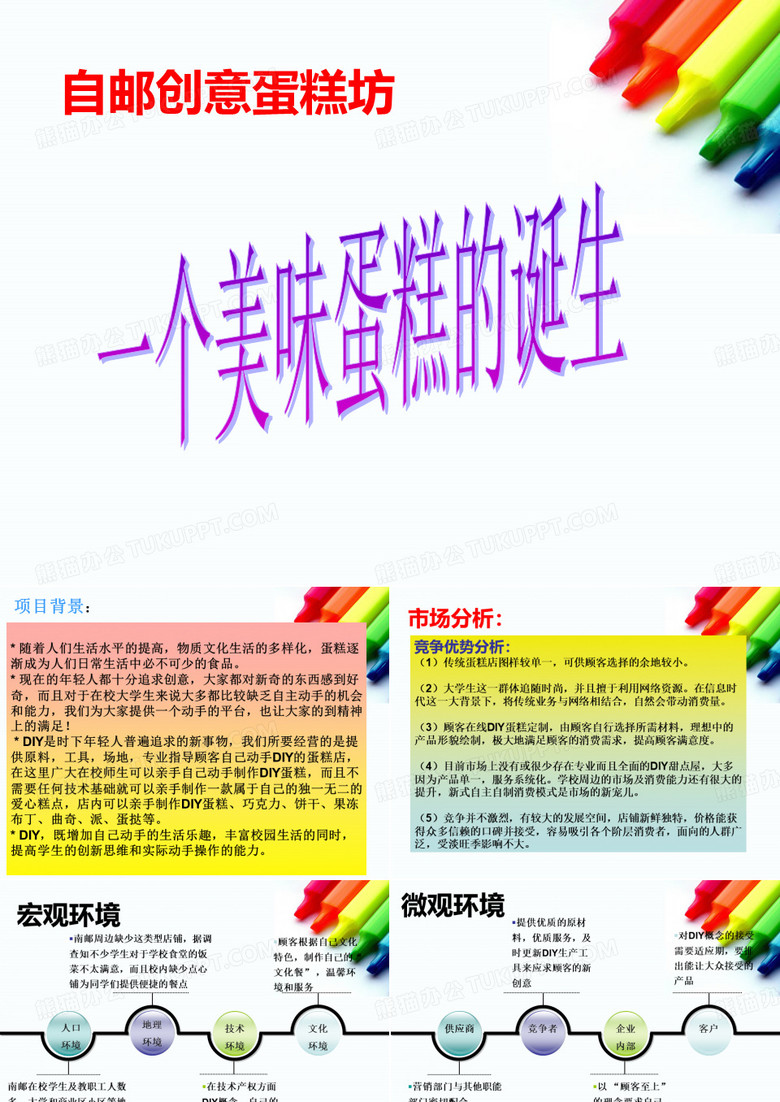 DIY蛋糕店创业计划书