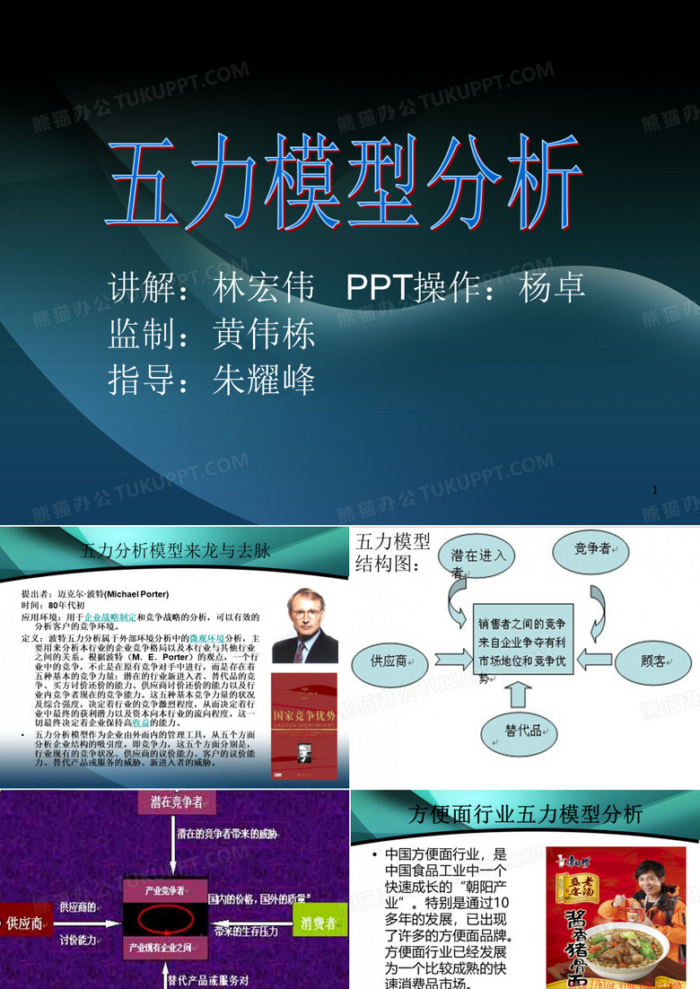 五力模型分析