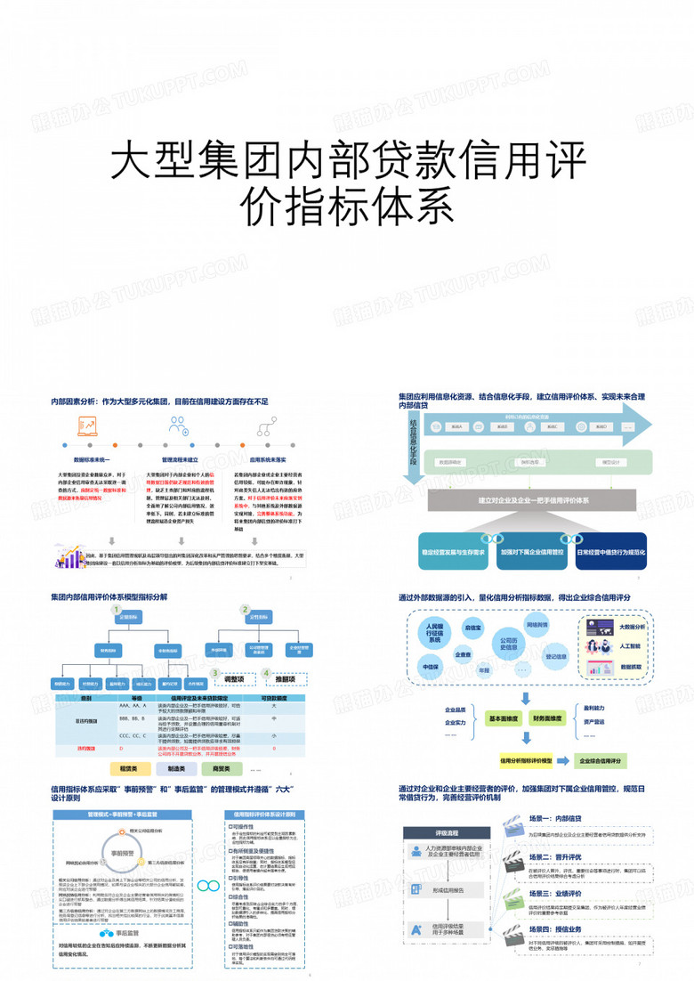 大型集团内部信用评价体系