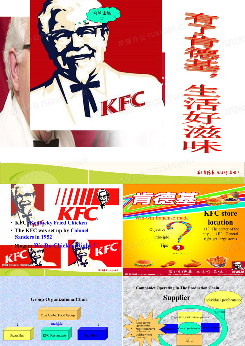 肯德基PPT