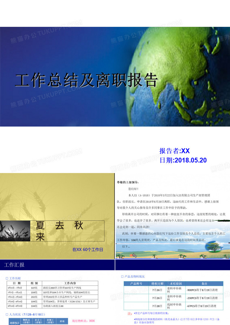 离职报告模版