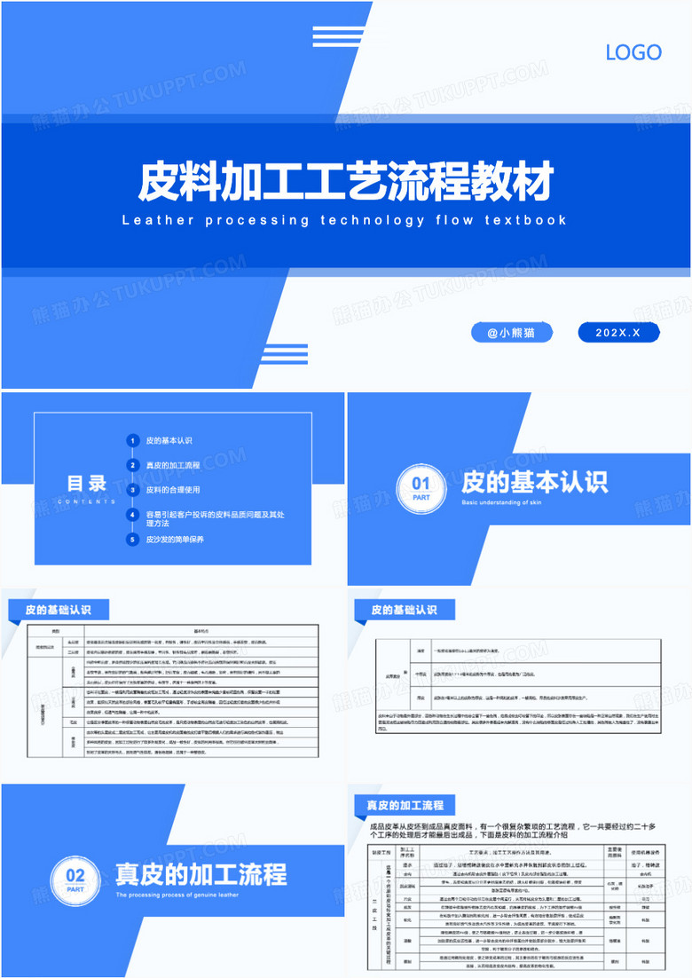 皮料加工工艺流程教材PPT模板