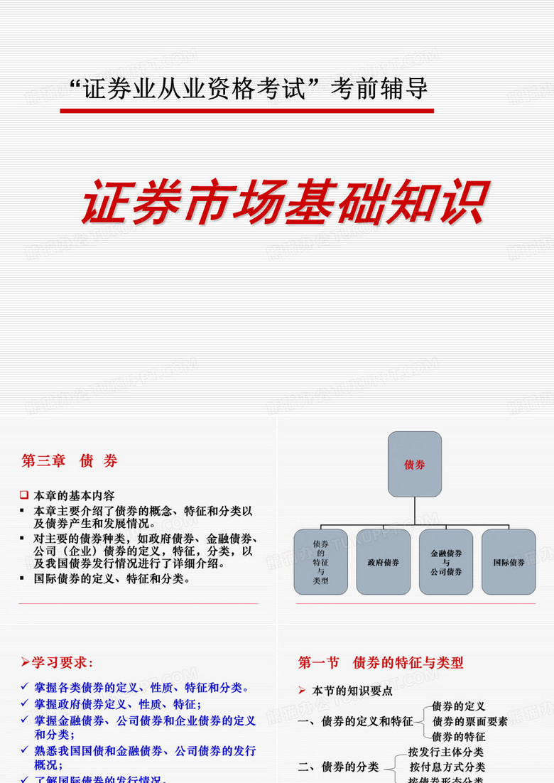 证券从业人员资格考试-