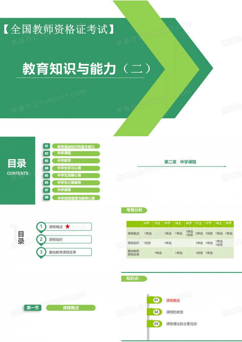 【全国教师资格证考试】教育知识与能力—第二章