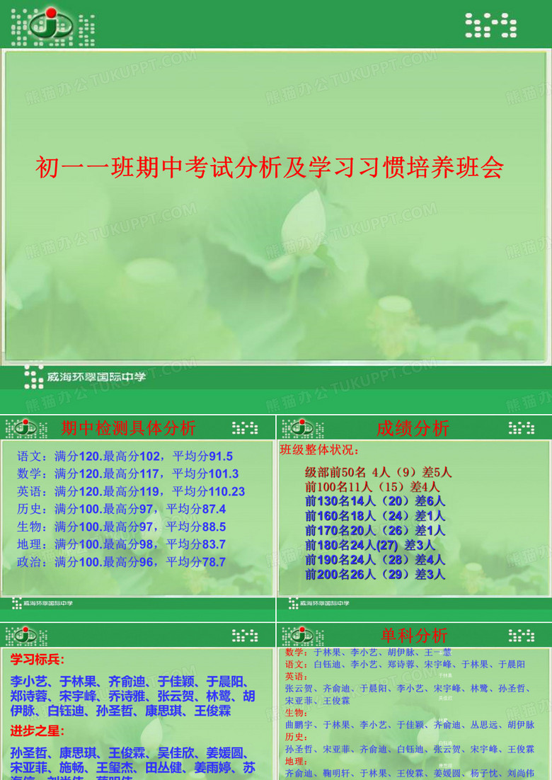初一期中考试分析