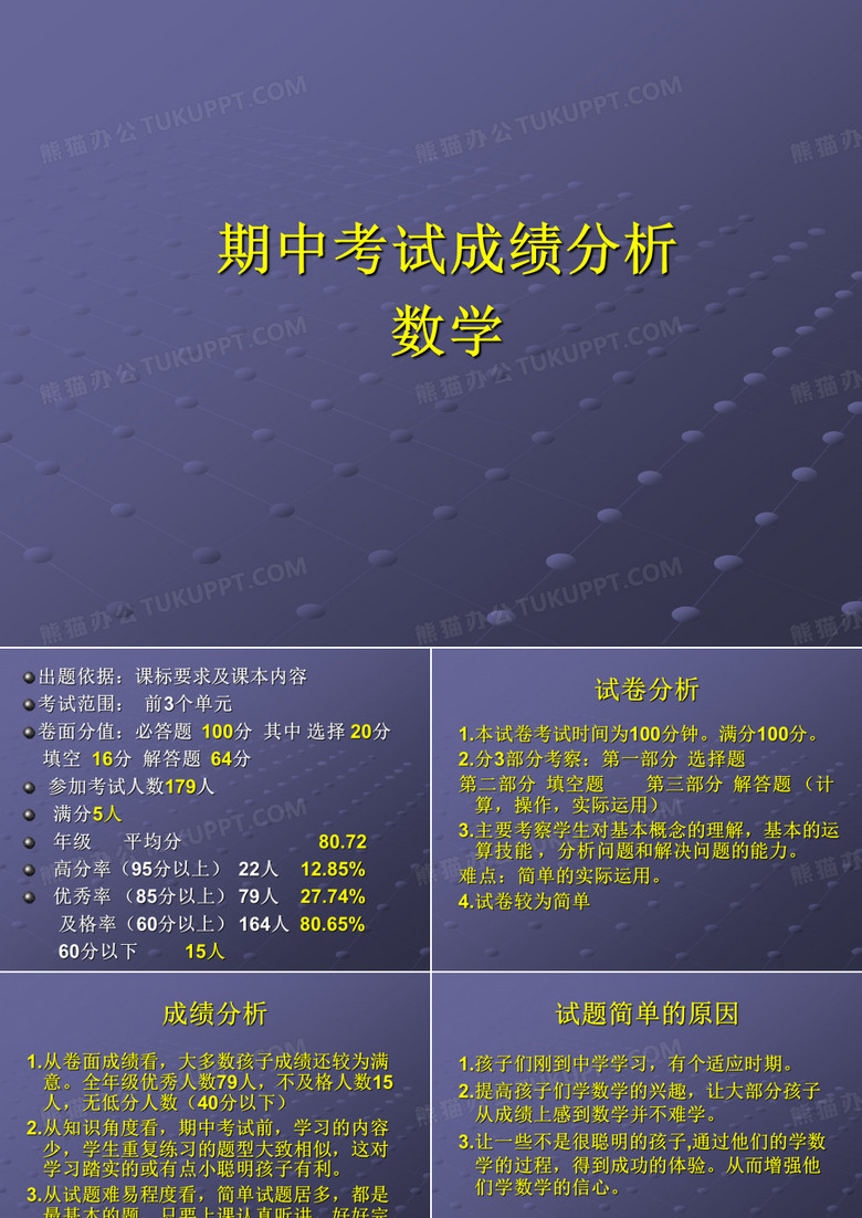 六年级期中考试分析