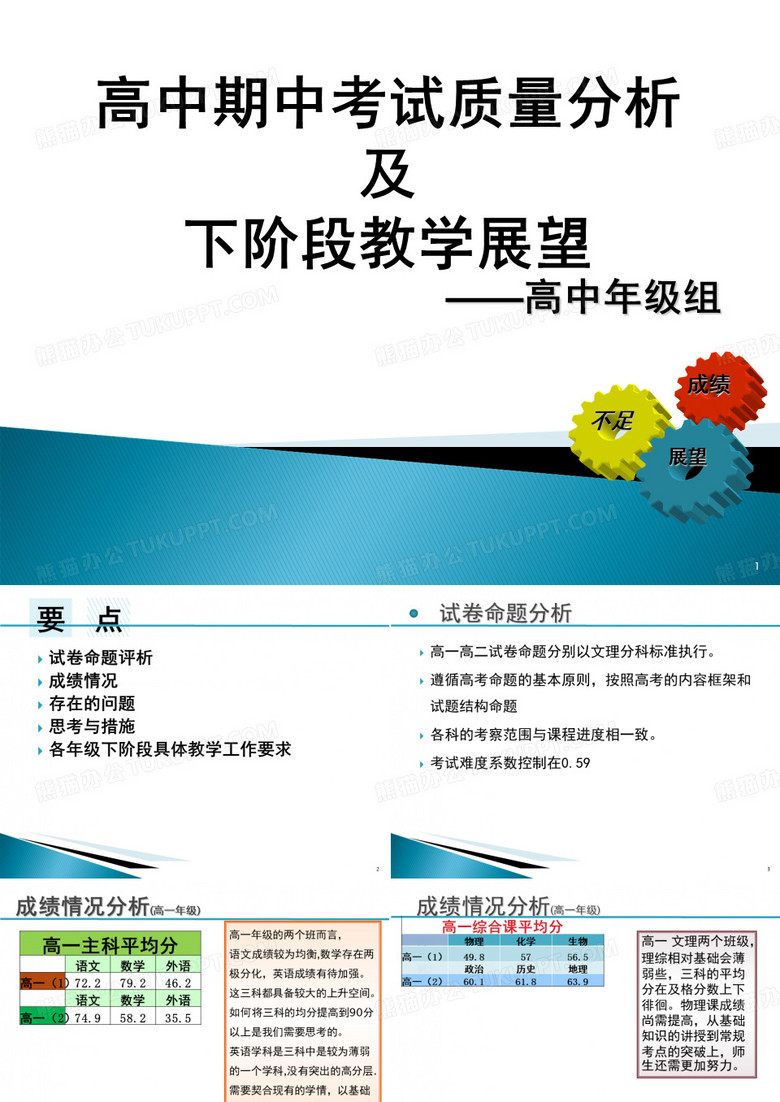 高中部期中考试分析报告PPT