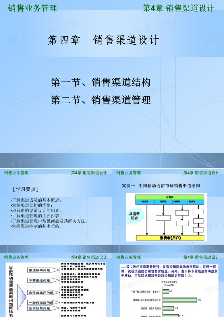 销售渠道设计