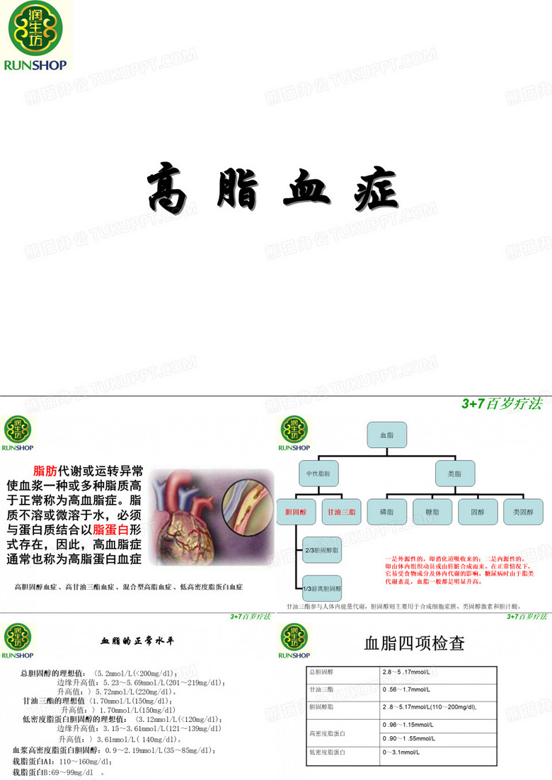 高血脂症