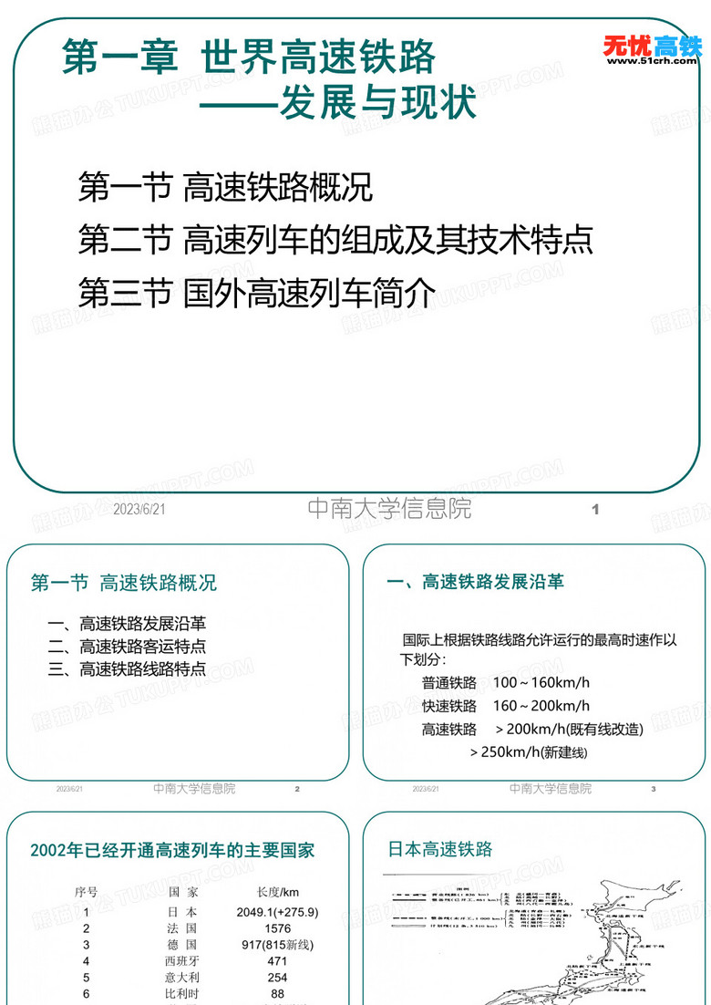 高速铁路概述