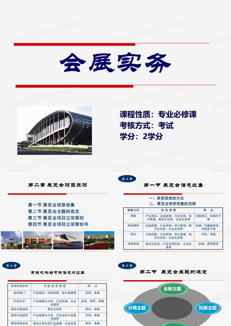 会展项目立项