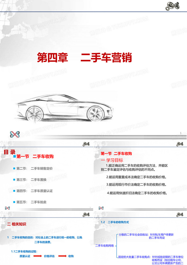 二手车营销