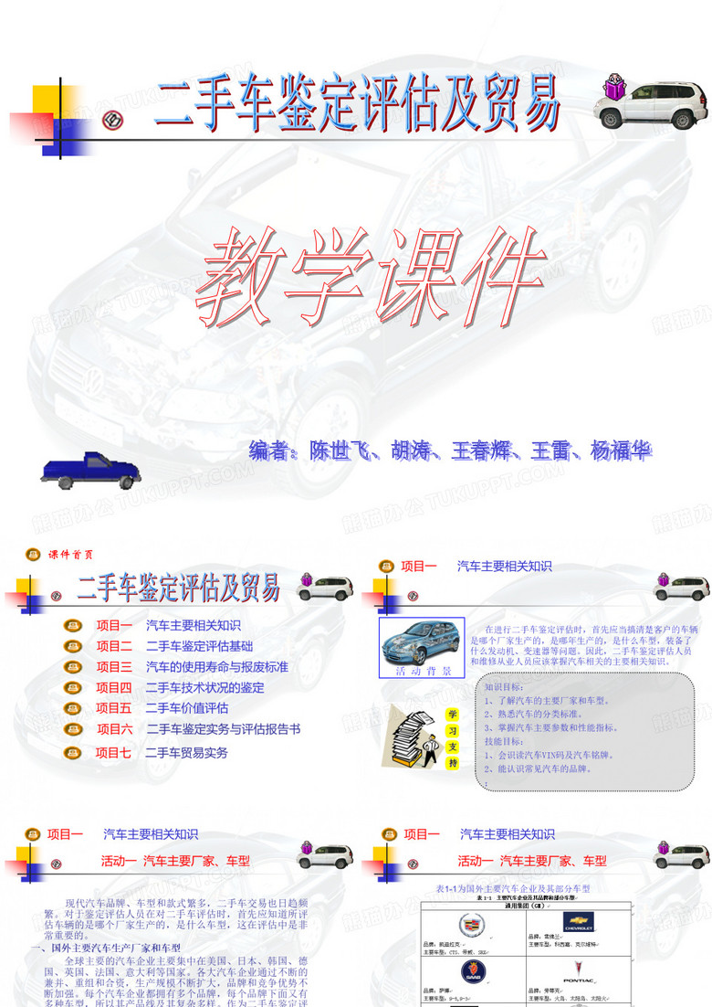 二手车鉴定评估及贸易-二手车鉴定评估