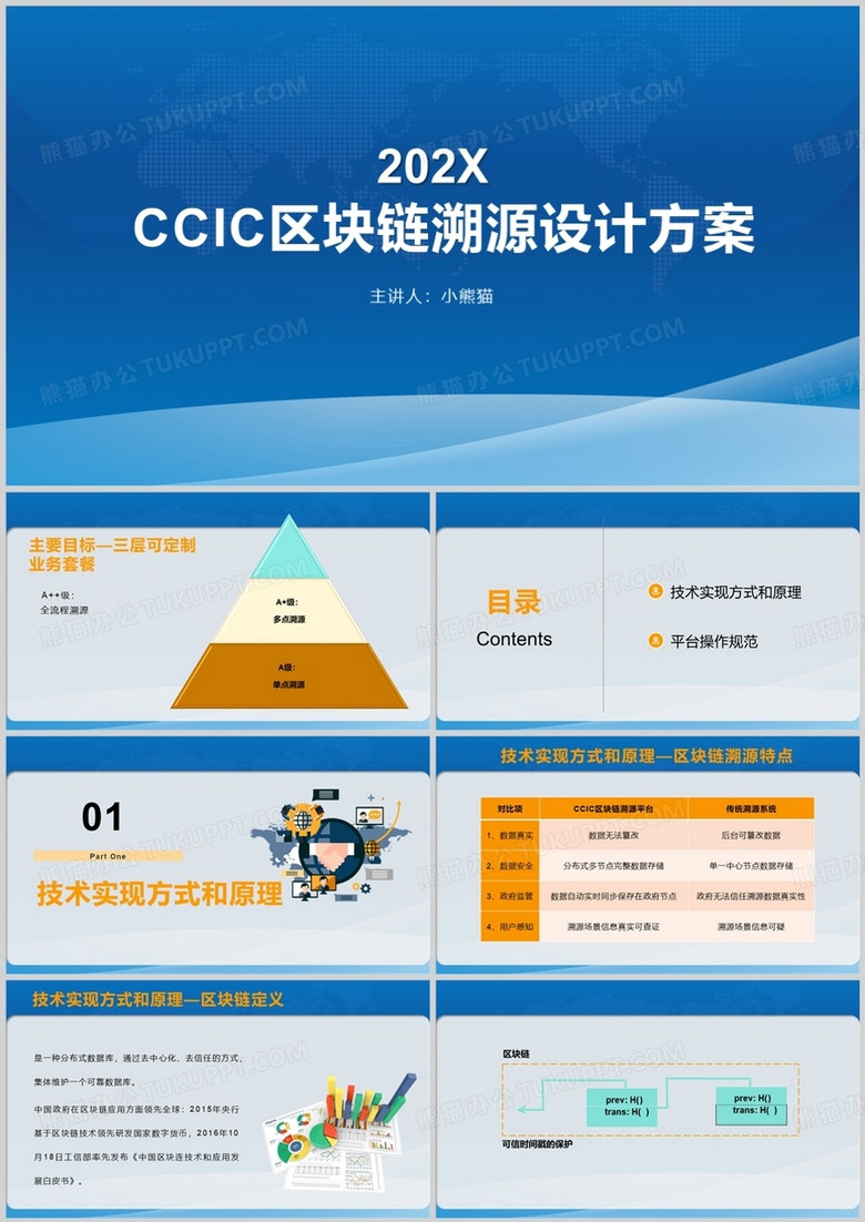 ccic区块供应链溯源设计方案PPT模板