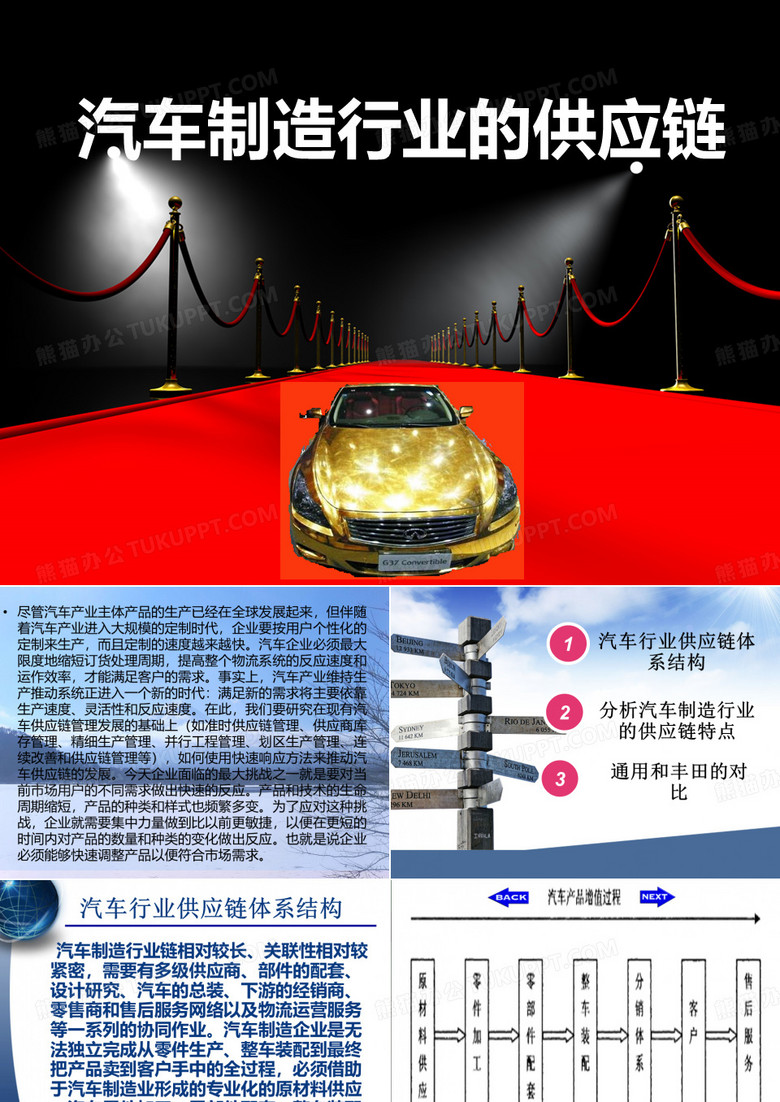 汽车制造行业的供应链