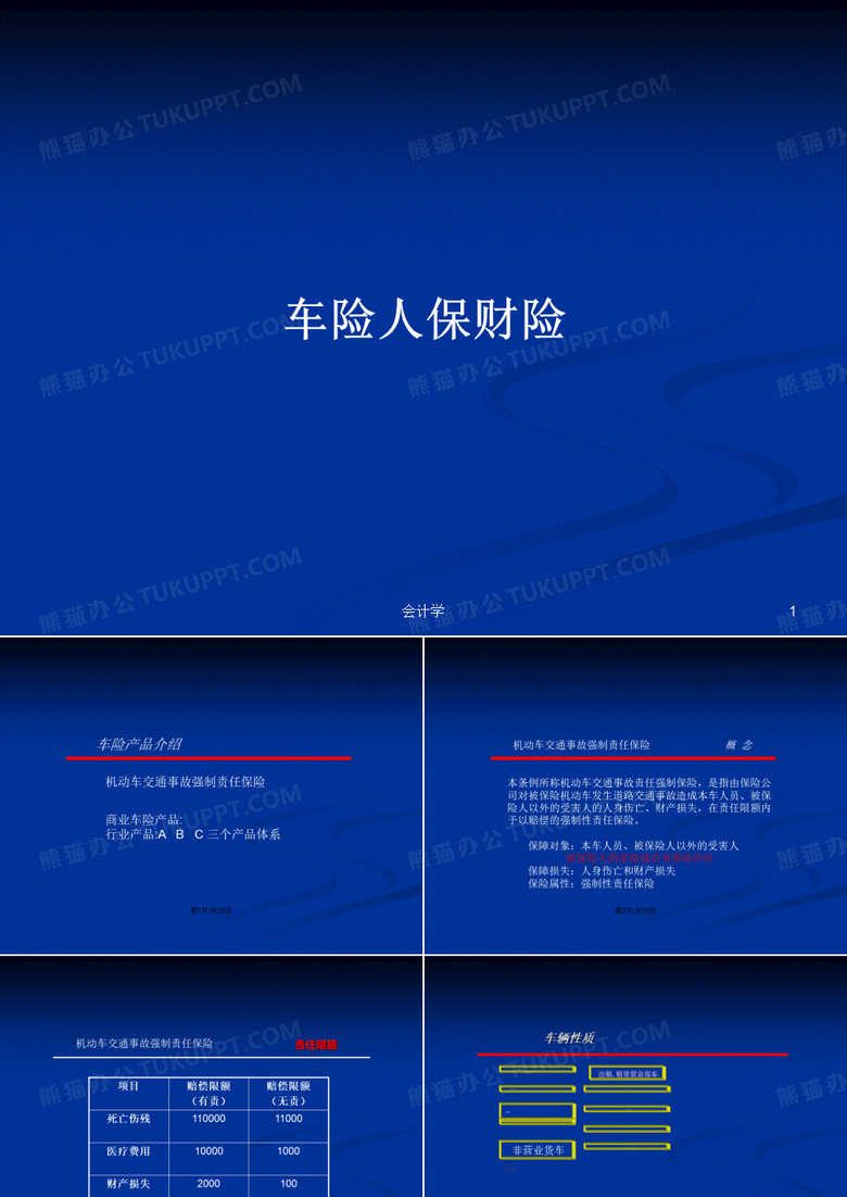 车险人保财险PPT学习教案