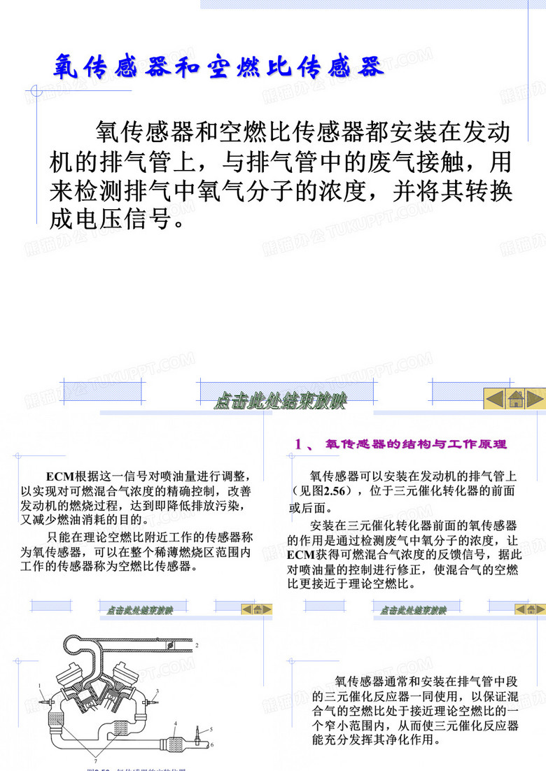 氧传感器与空燃比传感器