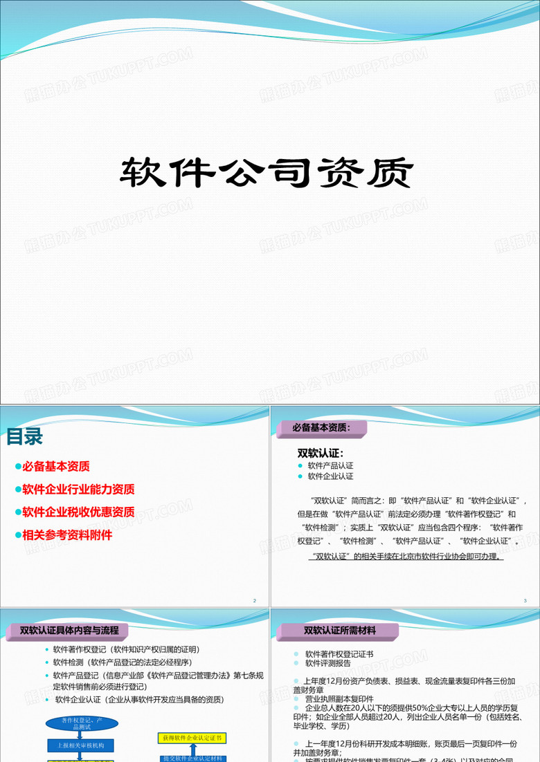 软件公司资质